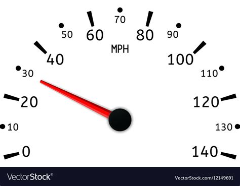 Speedometer Miles Per Hour Royalty Free Vector Image