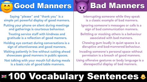 Good Manners Vs Bad Manners 100 English Vocabulary Sentences Polite