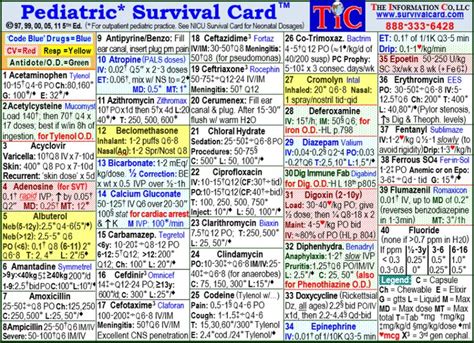 Survival Cards Quick Referencereview For Acls Pals Nicu Nr Cards