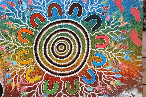 Aboriginal Colours Aboriginal Art Colours Aboriginal