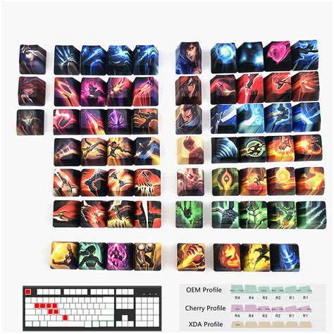 Lol Keycaps League Of Legends Personages Game Skill Custom Etsy België
