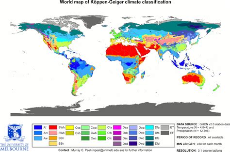 el clima clasificación climática de köppen