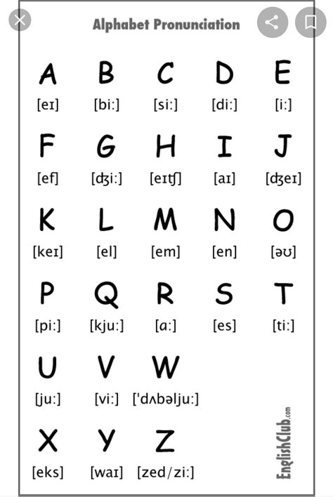 Phonetic Spelling Alphabet English Santagulu