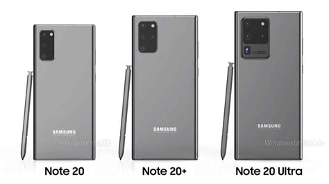 Samsung Galaxy Note 20 Date De Sortie Prix Spécifications Tailles D