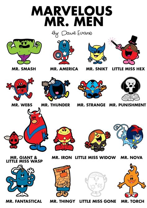 Sticker Mr Men Mr Men Little Miss Comic Book Panels