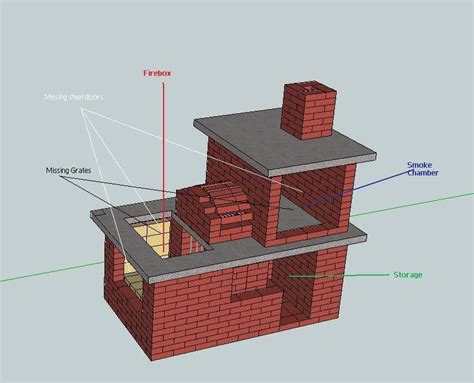 Backyard Brick Smoker Free Brick Bbq Smoker Plans Brick Bbq