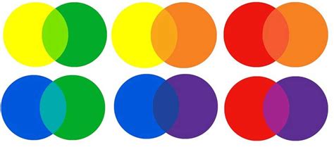 Cómo Mezclar Colores Aprende A Hacerlo Fácil