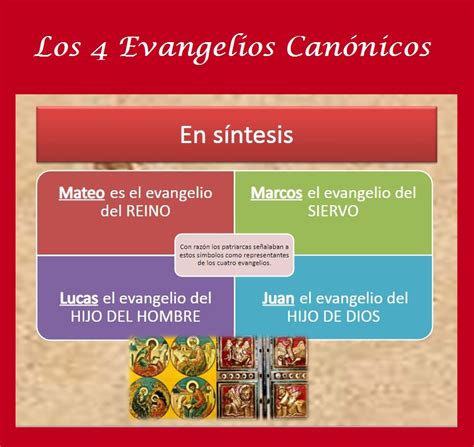 Los Evangelios Origen Canónicos Apócrifos Y Más ️ Postposmo 2022