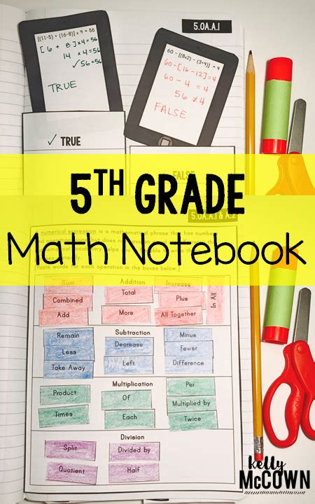 Kelly Mccown 5th Grade Interactive Math Notebook