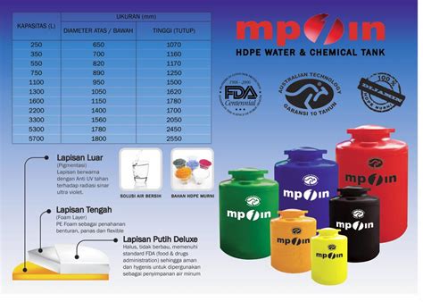 Bandingkan penawaran harga tangki air dari berbagai supplier terbaik. Jual TANGKI AIR MPOIN Harga Murah Denpasar oleh Toko Sinar ...
