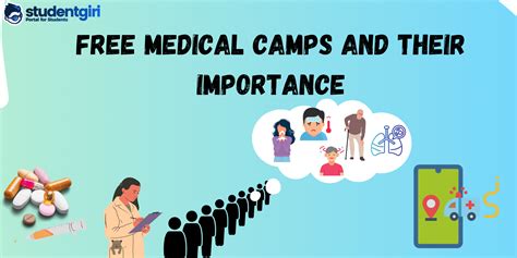 Free Medical Camps And Their Importance Studentgiri