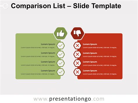 25 Best Free Comparison Powerpoint Ppt Slide Template