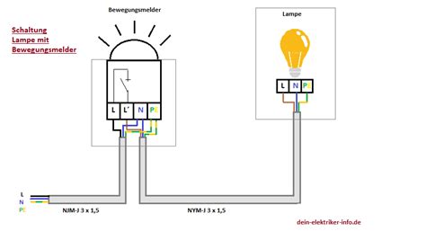 Am anschluß l' (meist ist der lampenausgang so benannt) wird, gegen n, die um eine lampe mit zwei bewegungsmeldern anzuschließen würde eine. Lampe mit Bewegungsmelder anschließen ⚡ Praxistipps 🔎