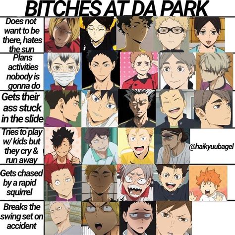 Haikyuu Haikyuu Anime Anime Chart Haikyuu Characters