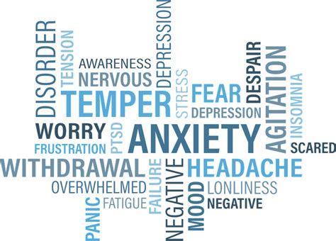 Download Anxiety Word Cloud Word Royalty Free Vector Graphic Pixabay