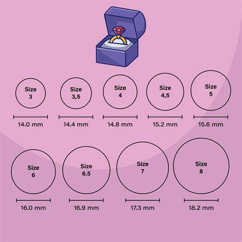 Ring Size Chart For Men Actual Size Images Result Samdexo