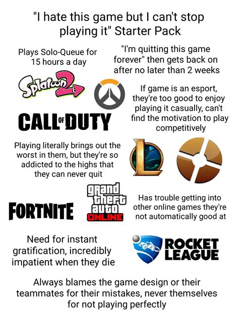 I Hate This Game But I Can T Stop Playing It Starter Pack R Starterpacks