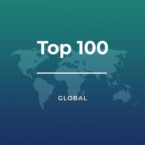 Global Top 100 Playlist Kolibri Music
