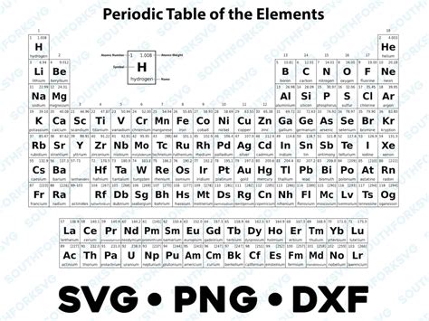 Periodic Table Of The Elements Svg Png Dxf Graphic Design Clip Etsy