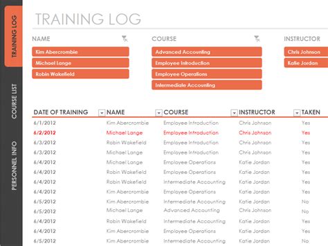 Employee Training Tracker Excel ~ Excel Templates