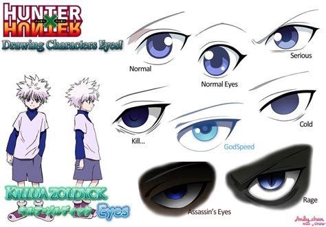 Killuas Different Eyes Rhunterxhunter