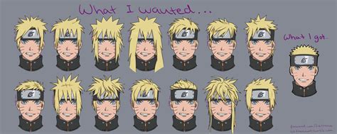 What are some examples of naruto's art style? Naruto Style Drawing at GetDrawings | Free download