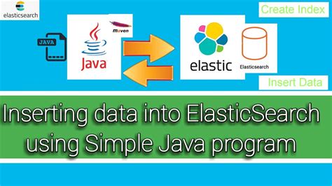 How To Insert Data Into Elasticsearch Db From Java Client Or Simple
