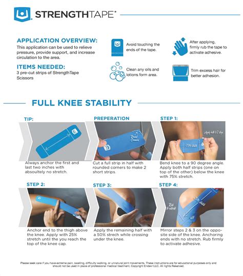 Knee Stability Strengthtape • Theratape Education Center