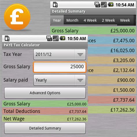 Gross Pay Calculator What Is It And What Are Its Benefits