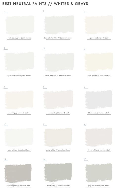 15 Of The Best Designer Approved White And Gray Paint Colors White Grey
