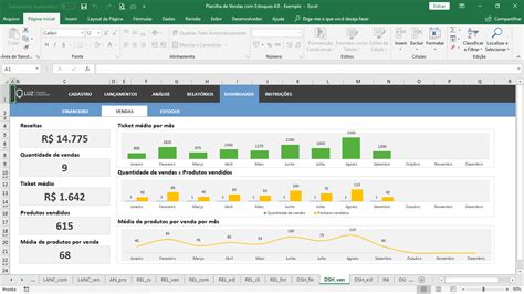 Modelo De Planilha Para Controle De Vendas E Estoque