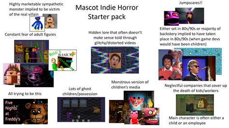Mascot Indie Horror Starter Pack Rstarterpacks