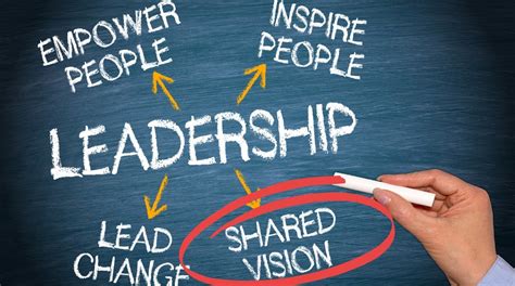 Vision Driven Leadership 5 Values Ignite Your Potential