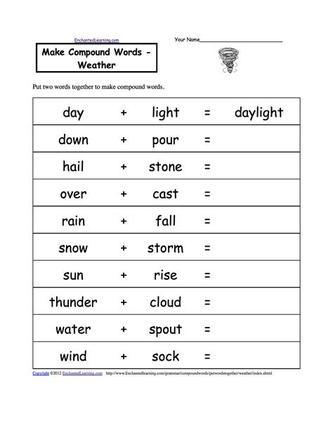 2nd grade lesson plans, activities and worksheets for science. 2nd Grade Grammar Worksheets Pdf | Briefencounters