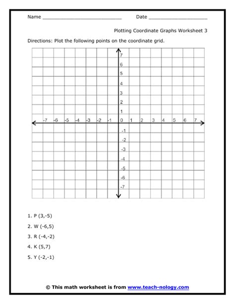 Hidden Picture Coordinate Graphing Worksheets Worksheets For All Free