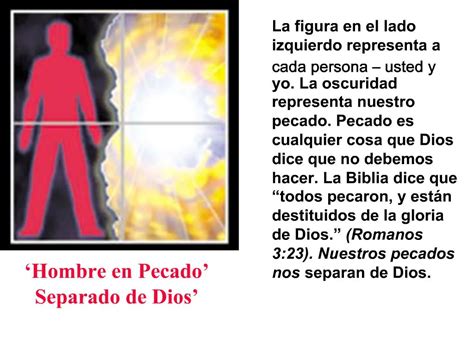 Ppt Hombre En Pecado Separado De Dios Powerpoint Presentation Free