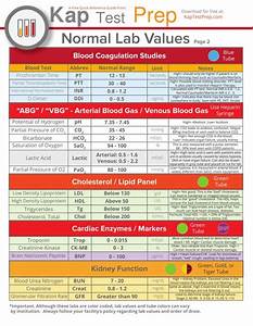 Critical Lab Values Chart