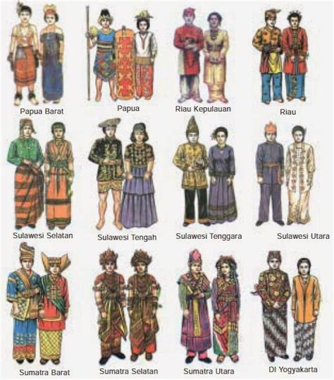 Gambar Kartun Baju Adat Melayu Mari Mengenal Pakaian Adat Indonesia