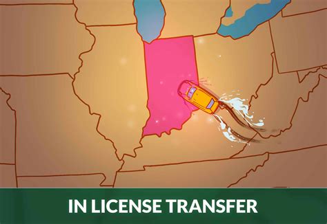 Transferring Your Driver’s License to Indiana (2022 Guide)