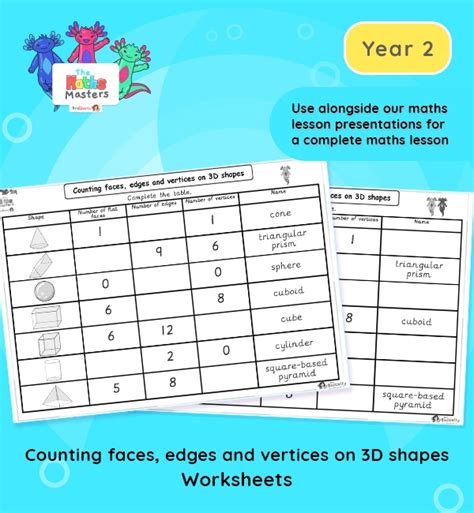 Year 2 Counting Faces Edges And Vertices On 3d Shapes Worksheet