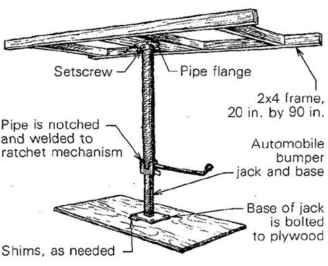 Drywall Lift Fine Homebuilding