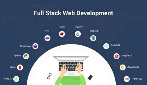 Full-Stack web development | Let's make a master with web development