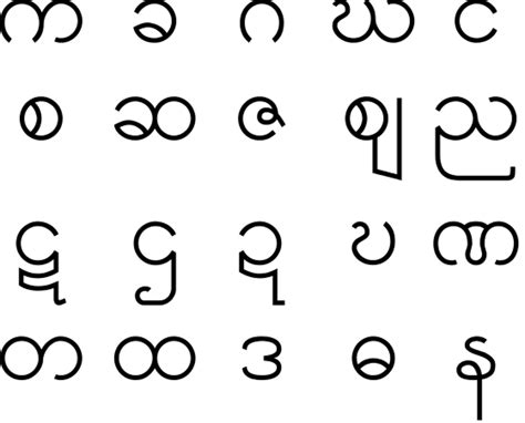 Myanmar Alphabet Chart Collection Oppidan Library