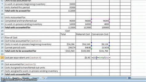 Page 271 5 Step Process For A Production Cost Report Youtube