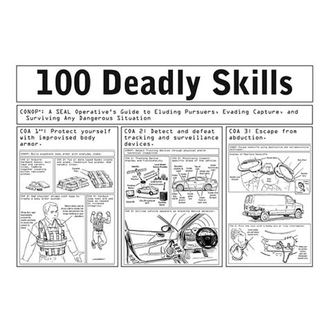 1140059 100 Deadly Skills Hac Eshop 511 Tactical Ρουχισμός