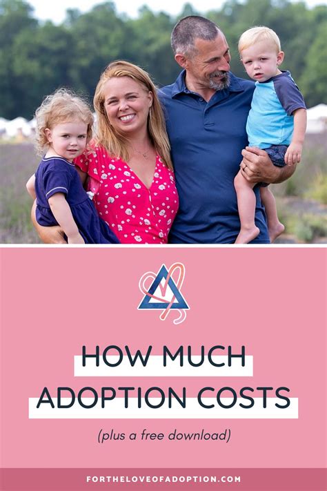 5 Types Of Adoption And Their Associated Costs For The Love Of Adoption