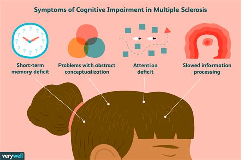 Ein Überblick über kognitive Beeinträchtigungen bei Multipler Sklerose