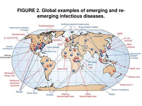Ppt Emerging And Reemerging Infectious Diseases And Pathogens