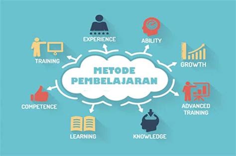 Mengenal Metode Dan Model Pembelajaran Yang Harus Diketahui Para Guru