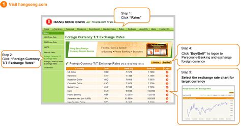 Convert world currencies, precious metals, or obsolete currencies, which are marked with an asterisk (*). Banking Currency Converter - The best free software for ...